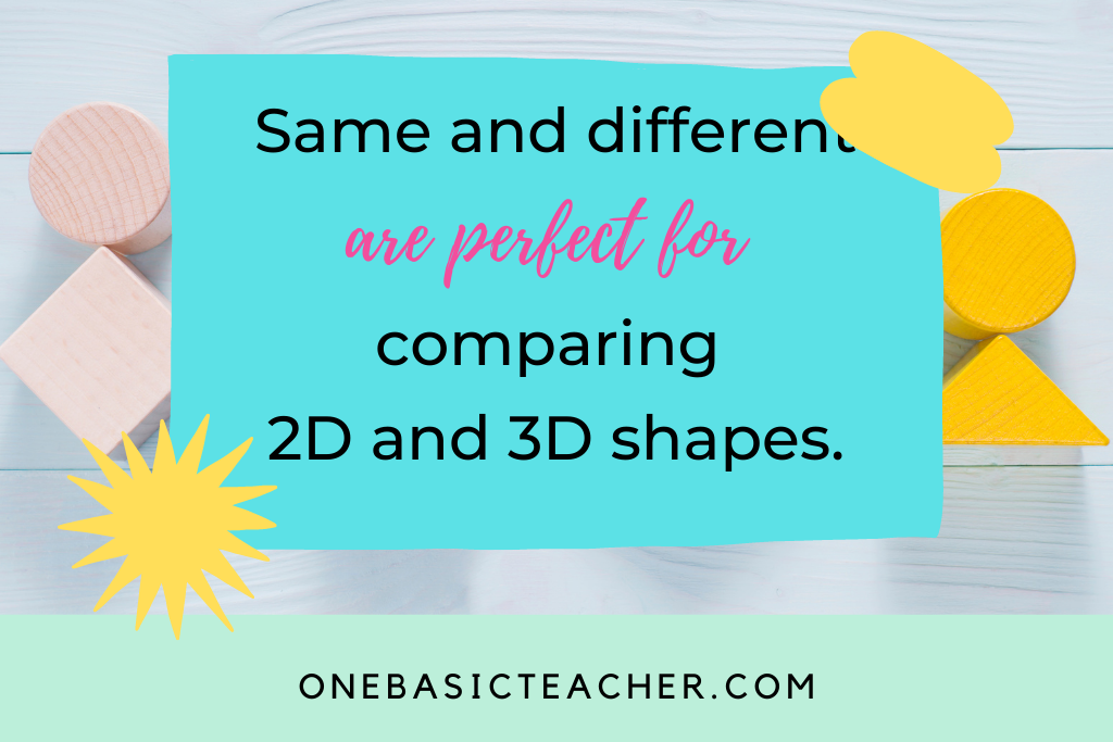 Comparing 2D and 3D Shapes
